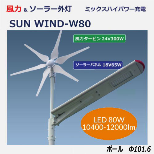 風力パワーエネルギー